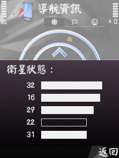 本文章相關圖片