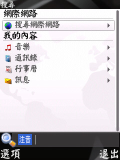 本文章相關圖片