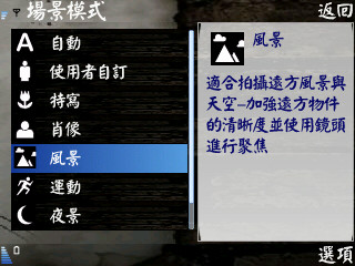 本文章相關圖片