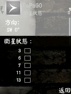 本文章相關圖片