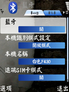 本文章相關圖片