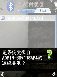 本文章相關圖片