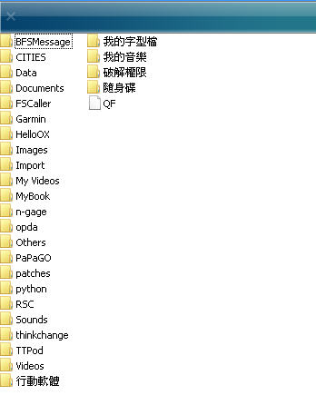 本文章相關圖片