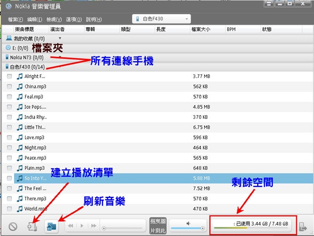 本文章相關圖片