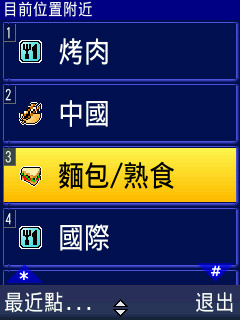 本文章相關圖片