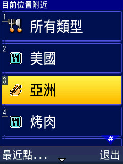 本文章相關圖片