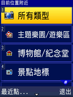 本文章相關圖片