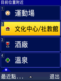 本文章相關圖片