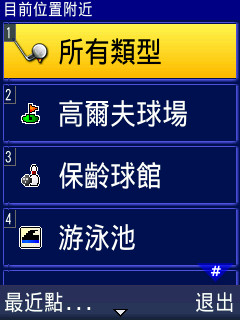 本文章相關圖片