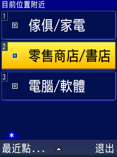 本文章相關圖片