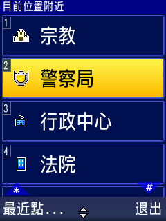 本文章相關圖片