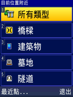 本文章相關圖片
