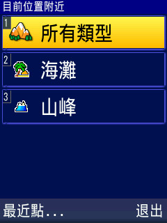 本文章相關圖片