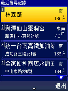 本文章相關圖片