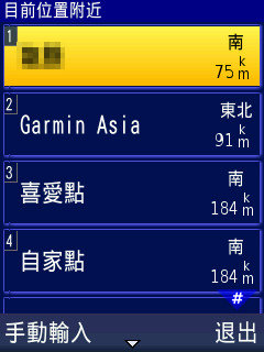 本文章相關圖片