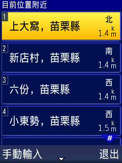 本文章相關圖片