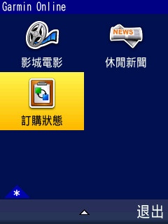 本文章相關圖片