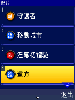 本文章相關圖片