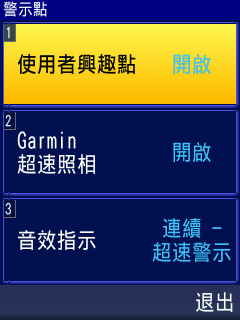 本文章相關圖片