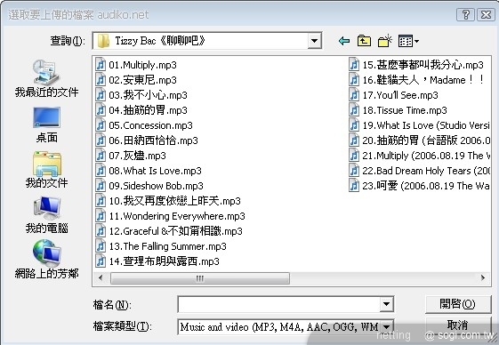 本文章相關圖片