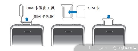 本文章相關圖片