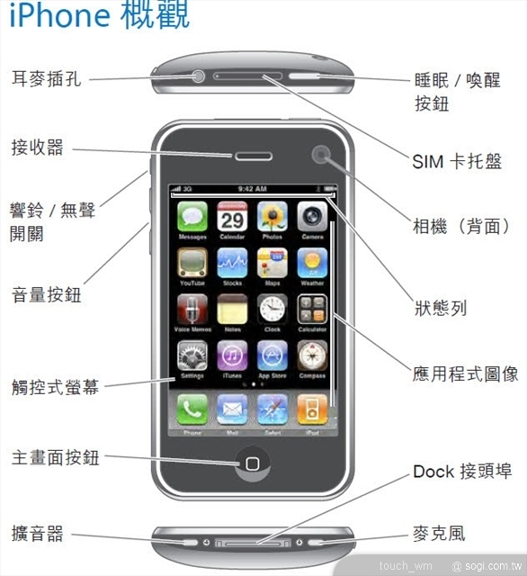 本文章相關圖片