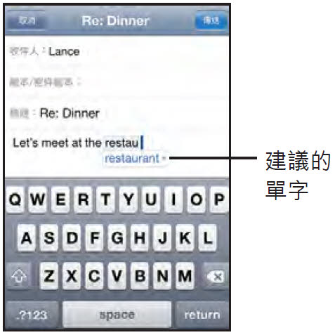 本文章相關圖片