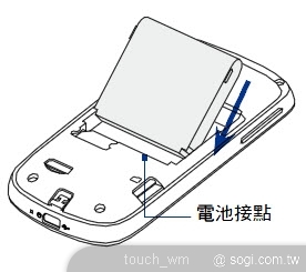 本文章相關圖片