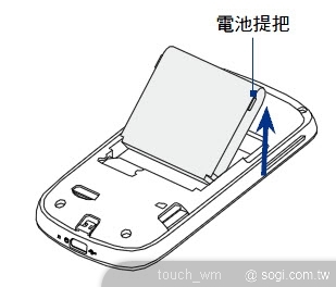 本文章相關圖片