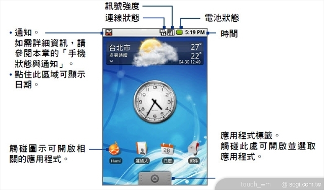 本文章相關圖片