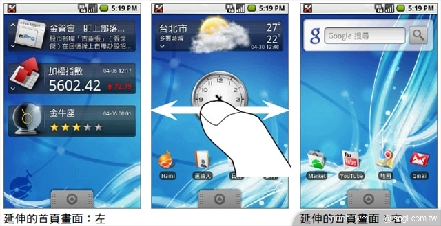 本文章相關圖片
