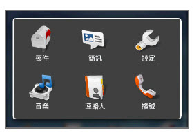 本文章相關圖片