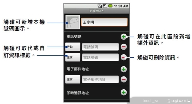本文章相關圖片