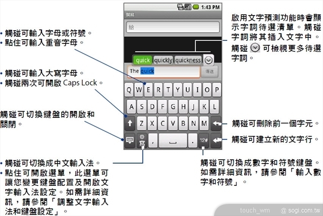 本文章相關圖片