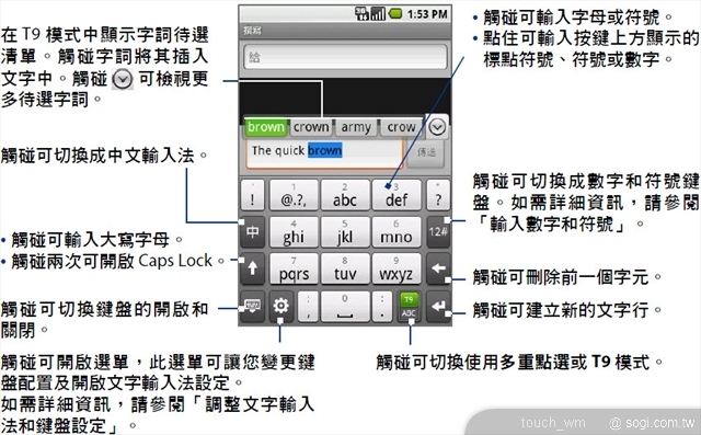 本文章相關圖片
