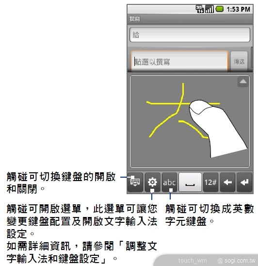 本文章相關圖片
