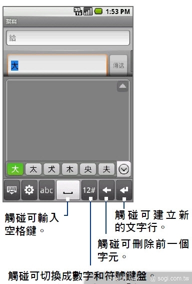 本文章相關圖片