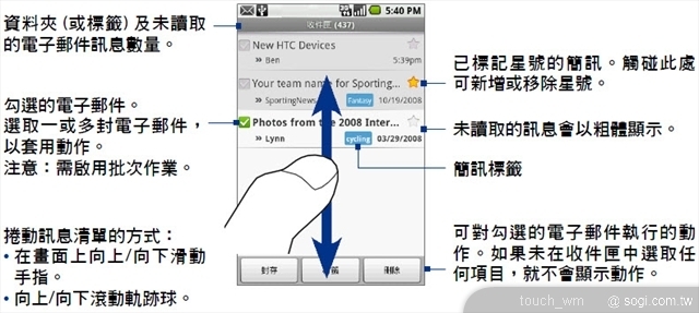 本文章相關圖片