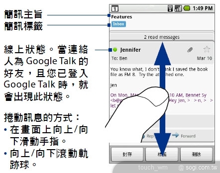 本文章相關圖片