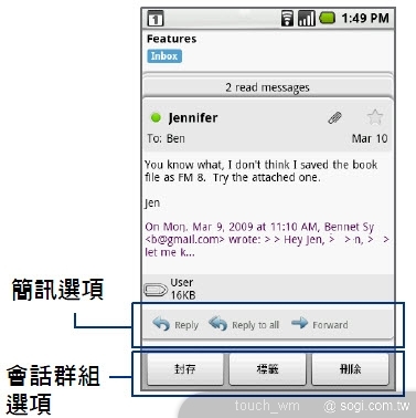 本文章相關圖片
