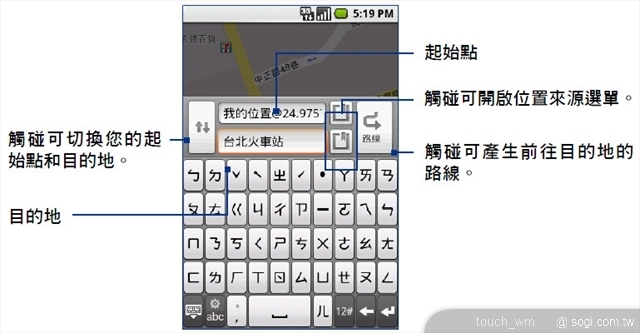本文章相關圖片