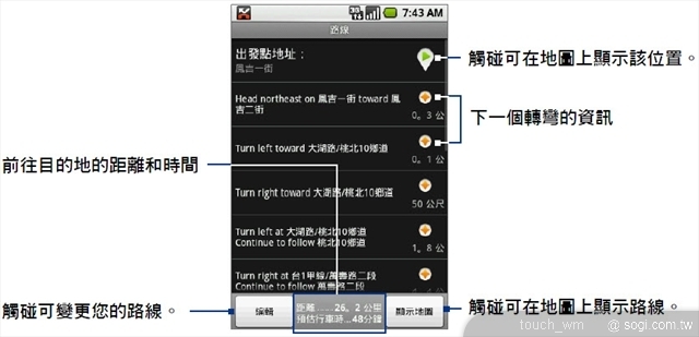 本文章相關圖片