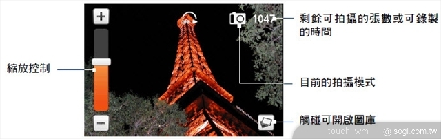 本文章相關圖片