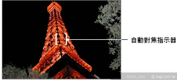 本文章相關圖片