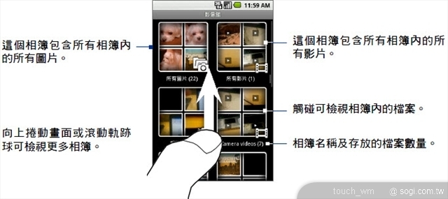 本文章相關圖片