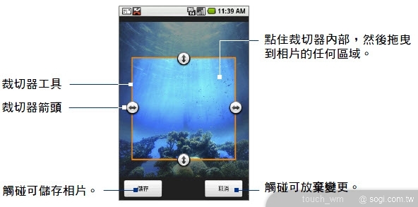 本文章相關圖片