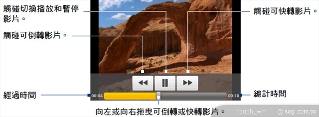 本文章相關圖片