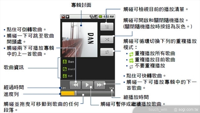 本文章相關圖片