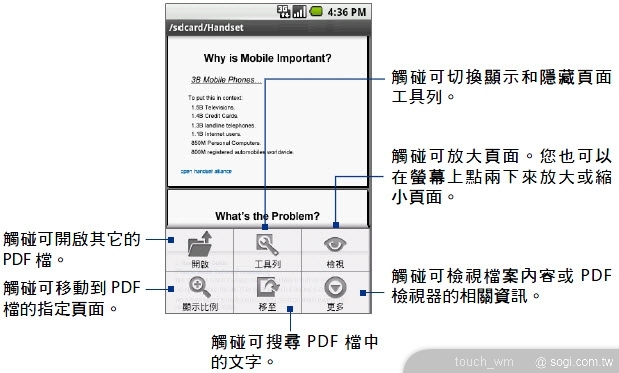 本文章相關圖片