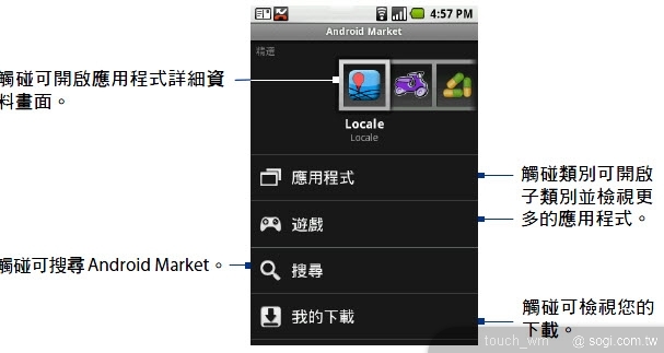 本文章相關圖片